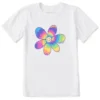 Kids Tie Dye Smiley DaisyCrusher Tee