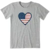 Women's American HeartCrusher Tee