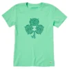 Women's Celtic CloverCrusher Tee